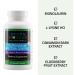 Neurobiologix Neuro-Immune Infection Control - 120 Capsules - Buy Online on GoSupps.com