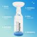 CANACK Pet Aerosol Chamber Inhaler Spacer for Cats and Dogs - Veterinary Approved | Includes Mask for Dogs and Felines - Buy Online on GoSupps.com