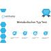 Metabolic Type Test - Discover Your Metabolism | Vote Nutrition & Fitness Plan | Measure Cholesterol & Fat Values - Buy Online on GoSupps.com