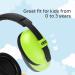 Dr.meter 31NRR Noise Cancelling Ear Muffs for Infants & Toddlers | Adjustable Hearing Protection for Babies (Ages 0-3) - Ideal for Airplanes, Fireworks, Concerts - Buy Online on GoSupps.com