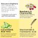 7-Day Brightening Rescue Mask - Revitalize Your Skin | Global Shipping Available - Buy Online on GoSupps.com