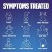 Mucinex Fast-Max Max Strength Cold Flu Sore Throat 16 Liquid Gels - Pack of 2 - Buy Online on GoSupps.com
