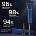 Lovilds & Openeyes Wake Up Peptide Eye Gel - Lifting & Rejuvenating Formula for Men & Women (5PCs) - Global Shipping Available - Buy Online on GoSupps.com