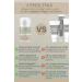 Enolenia Cosmetics Eye Cream - Vegan Anti-Fold Moisturizer for All Skin Types - Intensive Care for Youthful & Mature Skin - Buy Online on GoSupps.com