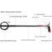 Window Cleaning Pole Water Fed Telescopic Brush for Photovoltaic Panel Cleaning Trucks Windows Telescopic Water Fed Brush (Color : 7.2m/24ft) (3.6m/12ft) - Buy Online on GoSupps.com
