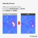 Buy P.CALM UnderPore Holy Basil Cleansing Oil - Blackhead Reducing Non-Comedogenic Sensitive Skin Formula | 6.42 fl.oz | Korean Skincare - International Shipping Available - Buy Online on GoSupps.com