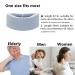 Ergonomic DLMLEMU Memory Foam Halskrause - Relieve Neck Pain & Spine Pressure | Neck Support for Men & Women - Ideal for Work & Relaxation - Buy Online on GoSupps.com