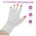 ABOOFAN 2 Pairs Gel Nail Gloves Half Finger Gloves Uv Protection Gloves Nail Art Gloves Pink Gloves Protective Gloves for Manicure Nail Art Accessory Thin Section Sun Protection Gloves - Buy Online on GoSupps.com