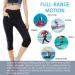 Ctrilady High Waist 2.5mm Neoprene Wetsuit Pants | UV Sun Protection Leggings for Diving, Surfing, Swimming | Black XX-Large - Buy Online on GoSupps.com
