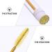 NUOBESTY Clear Eyelash Mascara Empty Mascara Tube With Eyelash Wand Eyelash Brush Refillable Makeup Sample Containers Portable Makeup Containers For Eyelash 20pcs Makeup Eyeshadow - Buy Online on GoSupps.com