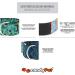 Buy candyPet Martingale Dog Collar - Universe Model 5cm Wide (30-50cm Diameter) | International Shipping Available - Buy Online on GoSupps.com