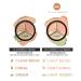 THE SAEM Cover Perfection Triple Pot Concealer - Correct Beige - Buy Online on GoSupps.com