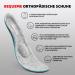 Valsole Orthopedic Insoles for Men & Women - Soft Shoe Inserts for Flat Feet & Plantar Fasciitis - Size 46-47 EU (29.5cm) - Comfort & Pain Relief - Buy Online on GoSupps.com