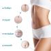 Meinuo Silicone Scar Sheets - Roll Scar Tape for Safe & Painless Scar Removal - 1.6 x 120 - Ideal for Body, Burn, C-Section, Keloid, Acne, Surgery - Buy Online on GoSupps.com