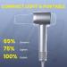 Buy 110 000RPM Ionic Hair Dryer - Fast Drying Low Noise LED Display Portable with Magnetic Nozzle | International Shipping Available - Buy Online on GoSupps.com
