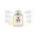 Carthusia Fiori Di Capri Eau De Parfum Spray 100ml 3.4 Fl Oz (Pack of 1) - Buy Online on GoSupps.com