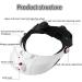 1.0X1.5X2.0X2.5X3.5X Portable Head-Mounted Magnifying Glass with LED Light for Watch Maintenance Reading Surgical Magnifying Glass and Interchangeable Lens White Made in China - Buy Online on GoSupps.com