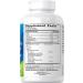 RA Triple Omega 3 6 9 Fish Oil - 120 Softgels for Healthy Heart Support with DHA  EPA  Flaxseed  and Borage Oil - Buy Online on GoSupps.com