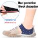 Heel Protectors for Plantar Fasciitis & Achilles Tendonitis - 2022 Upgraded Heel Cups/Sleeves for Pain Relief - Men/Women (W 6.5-10 / M 5-8 Blue) - Buy Online on GoSupps.com