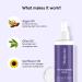 Admart Bodywise Niacinamide Intimate Care Serum for Women - 2% Strength, pH Balancing, Hyperpigmentation Reducing - 50ML - Buy Online on GoSupps.com