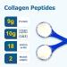 Premium Collagen Peptides Powder | Unflavored Hydrolyzed Protein Types I & III | Supports Hair, Skin, Nails & Joints | Grass Fed, Non-GMO, Gluten-Free | Paleo & Keto Friendly | Easy to Mix | 60 Servings, 1.32 Pound (Pack of 1) - Black - Buy Online on GoSupps.com