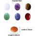 Xiannvxi 7pcs Crystal Palm Stone Set - Healing Crystals Gemstones: Amethyst Clear Quartz Tiger Eye for Chakra Balancing - Polished Natural Stones - Buy Online on GoSupps.com