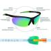 Polarized UV400 Sport Sunglasses | Anti-Fog for Driving & Sports | Green - Buy Online on GoSupps.com