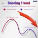 Mini Electric Anti Snoring Device - Smart Stopper for Better Sleep Quality - Buy Online on GoSupps.com