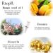 RtopR Mango Breast Enhancement Cream 1.41 Oz - Natural Bust Firming Formula - Buy Online on GoSupps.com