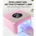 268W UV Nail Lamp - Professional LED Nail Dryer with 4 Timers & 45 Beads for Gel & Acrylic Nails LimeGirl Pink - Buy Online on GoSupps.com
