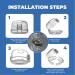 Stove Knob Covers (5 Pack) - Child Proof Clear View Safety Gas Knob Covers - 1.26 Diameter - ACM Adhesive - Buy Online on GoSupps.com