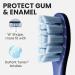 Oclean X Pro Smart Electric Toothbrush - 3 Whitening Modes, Quick Charge, Anti-Mould Design - Blue (1 Count) - Buy Online on GoSupps.com