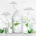 Organic Cold Pressed Aloe Vera Gel - 12 oz | Sunburn Relief, Moisturizer, Acne Treatment - Made in USA - Buy Online on GoSupps.com