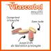 VITASCORBOL - Senior Vitamin C Supplement - Fatigue Immune System - 30 Day Program - 30 Trilayer Prolonged Release Tablets - Buy Online on GoSupps.com