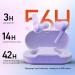 Rechargeable Bluetooth Hearing Aid for Adults - WENKEY Self-Fitting Digital Hearing Amplifier with Noise Cancelling Technology - 56H Playtime - White - Buy Online on GoSupps.com