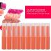 Colorful Lip Balm Tubes Easy to Dispense Perfect for Filling with Lipstick Lip Gloss Easy Operation Meet Different Demands (06# lipstick tube orange ) - Buy Online on GoSupps.com