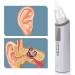 Ear Unclogger Pressure Reliever | Congested Ear Relief & Ear Popper Device - Relief for Earaches Tinnitus & More - Buy Online on GoSupps.com