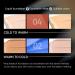 KISSIO Blue Foundation Mixing Pigment - Color Corrector for Smooth & Light Blends - Cruelty-Free - 0.67 oz - Buy Online on GoSupps.com