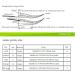 PETSTARCX 6 Pack Round Ball Tip Reptiles Snake Probe Portable Probe Kit - Buy Online on GoSupps.com