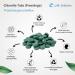 Buy Life Solution Bio Chlorella Tabs - 750 Count (400mg) | Premium Chlorella Tablets for Health - International Shipping Available - Buy Online on GoSupps.com