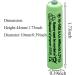 AAA Rechargeable Solar Light Batteries 600mAh 1.2V - 8Pcs NIMH for Garden Lights & Remotes - Buy Online on GoSupps.com