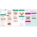 DUP Wonder Eyelid Tape (Green) - 120 Ct One Side Adhesive Strip for Double Eyelid Effect - Buy Online on GoSupps.com