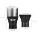 Baluue 2 Pcs Hair Dryer Nozzle Blow Dryer Comb Attachment Universal Hairdryer Diffuser Flat Hair Dryer Attachment Hair Dryer Attachment Narrow Accessory for Hairdryer Hair Dryer Diffuser - Buy Online on GoSupps.com