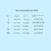 Adjustable Women Back Support Belt Orthotics Posture Correction Brace Rectify Posture Corset Shoulder Postures Skin L - Buy Online on GoSupps.com
