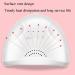 FuLanDe 48W UV Led Nail Lamp USB LED UV Light for Gel Nails with Double Power Design Curing 5 Fingernails & Toenails with Sensor 30 PCS LED Beads - Buy Online on GoSupps.com