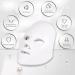 7 Colors LED Face Mask for Red Light Therapy at Home - Facial Skin Care LED Lights in White - Buy Online on GoSupps.com
