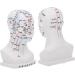 Buy Minkissy Acupuncture Point Model - Human Head Model for Head Massage & Acupuncture - 22x12x8cm - White PVC - International Shipping Available - Buy Online on GoSupps.com