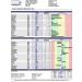 Hair Mineral Analysis
