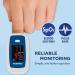 HealthWise Pulse Oximeter - Portable Blood Oxygen Saturation Monitor with Lanyard & Batteries - Accurate SPO2 & Pulse Rate Measurement for International Shipping - Buy Online on GoSupps.com