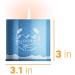 Buy Citronella Soy Wax Candle - Aromatherapy Indoor/Outdoor - Natural Ingredients with Rosemary Peppermint Lemongrass & Cedarwood - International Shipping Available - Buy Online on GoSupps.com